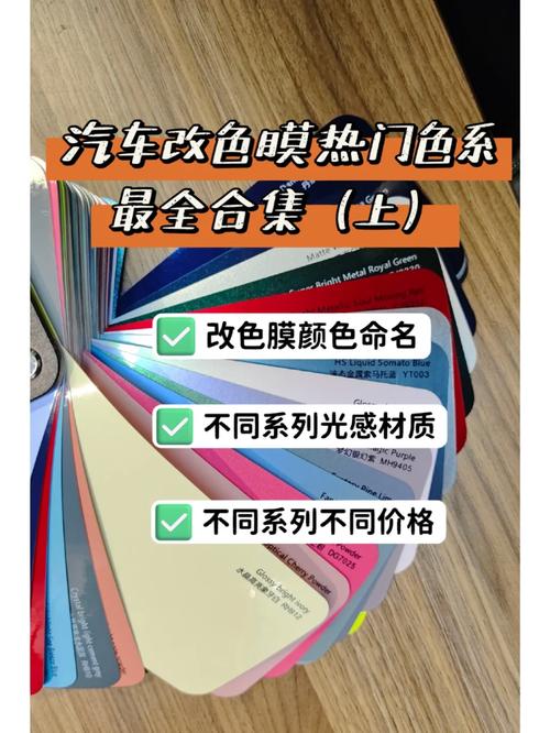 晕！改装后就不能再享受质保了吗？ 晕！改装后就不能再享受质保了吗？ 智能家居