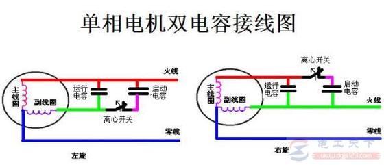 Y电容的几种接法你都知道吗? 智能科技 Y电容的几种接法你都知道吗? Y电容的几种接法你都知道吗? 智能科技