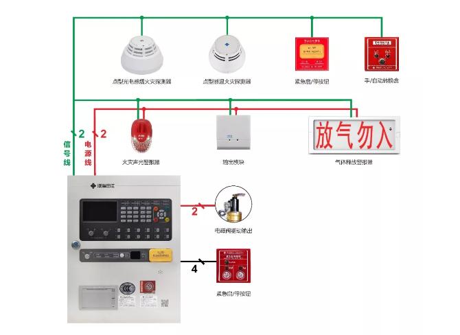 三江电子取得两线制消防设备直接控制电路专利电路简单成本低体积小适用性广泛 三江电子取得两线制消防设备直接控制电路专利电路简单成本低体积小适用性广泛 智能科技
