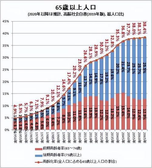 电子设备贸易逆差汽车出口量下滑!一文解析日本衰退的2大年夜原因 人工智能 电子设备贸易逆差汽车出口量下滑!一文解析日本衰退的2大年夜原因 电子设备贸易逆差汽车出口量下滑!一文解析日本衰退的2大年夜原因 人工智能
