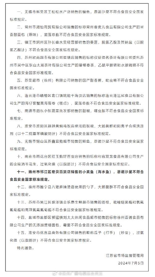 江苏省市场监管局抽检74批次酒类产品全部合格 江苏省市场监管局抽检74批次酒类产品全部合格 智能科技