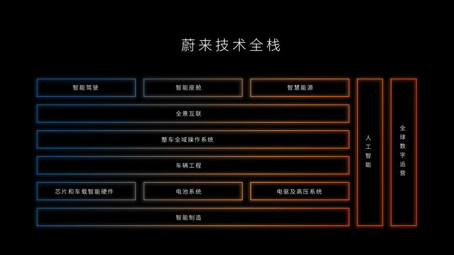 山东移动智能家当园项目丨上海锐嘉科智能硬件手机ODM 人工智能 山东移动智能家当园项目丨上海锐嘉科智能硬件手机ODM 山东移动智能家当园项目丨上海锐嘉科智能硬件手机ODM 人工智能