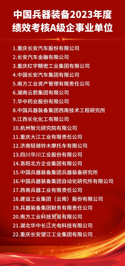 近百家平易近营企业齐聚浙江金华 共谋科技装备业成长新机 互联通信 近百家平易近营企业齐聚浙江金华 共谋科技装备业成长新机 近百家平易近营企业齐聚浙江金华 共谋科技装备业成长新机 互联通信