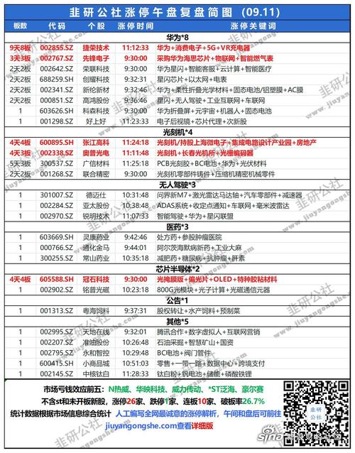 家电品牌小轨范用户运营优化思虑筹划电器小轨范运营 家电品牌小轨范用户运营优化思虑筹划电器小轨范运营 智能家居