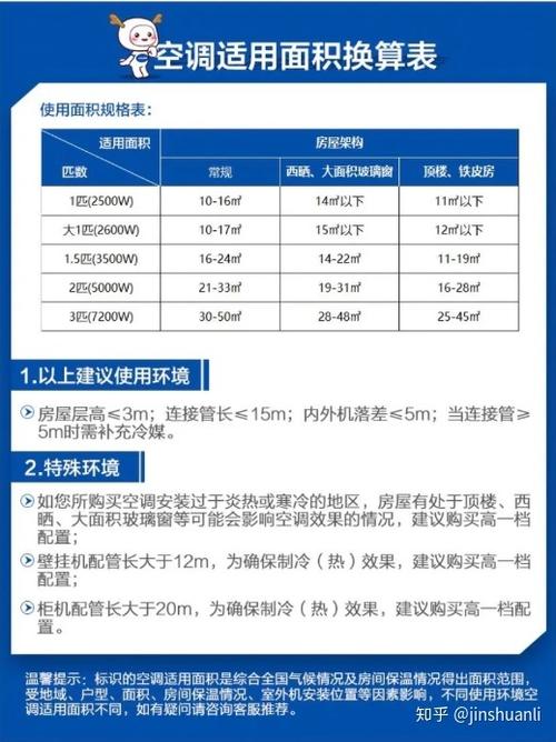 认知进级轨则:从产品助理到产品VP的一整套方法论 智能科技 认知进级轨则:从产品助理到产品VP的一整套方法论 认知进级轨则:从产品助理到产品VP的一整套方法论 智能科技
