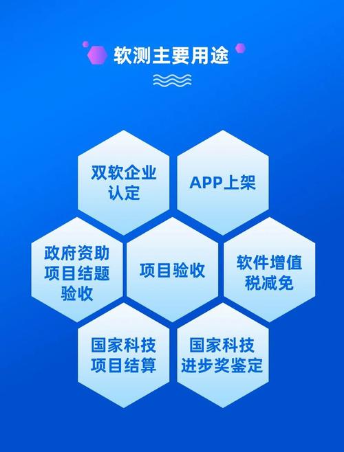 当硬件赶上软件是否享受嵌入式软件产品退税? 人工智能 当硬件赶上软件是否享受嵌入式软件产品退税? 当硬件赶上软件是否享受嵌入式软件产品退税? 人工智能