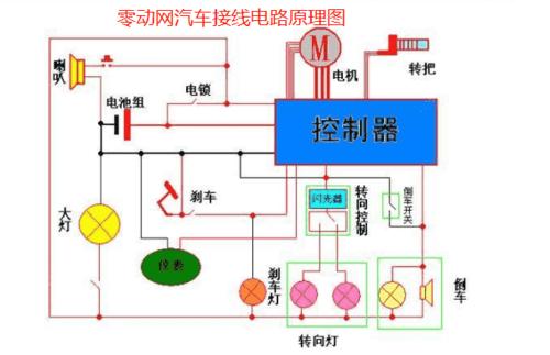 关于汽车电路你需要掌握的根本常识（2）（供电、接地） 关于汽车电路你需要掌握的根本常识（2）（供电、接地） 智能家居