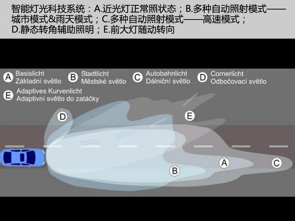 科技树这样点才实用 大年夜众凌渡科技解析 互联通信 科技树这样点才实用 大年夜众凌渡科技解析 科技树这样点才实用 大年夜众凌渡科技解析 互联通信