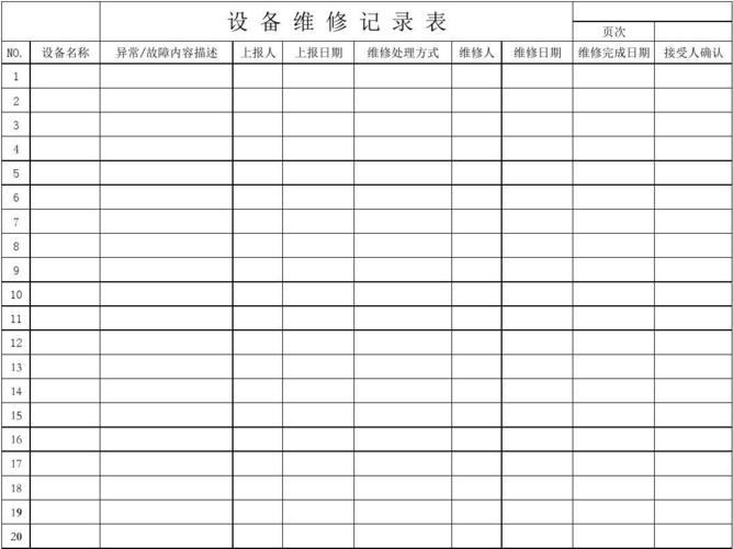 一张设备维修记录表解决设备维修所有问题 一张设备维修记录表解决设备维修所有问题 智能家居