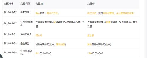 清远将迎来第5家上市公司! 智能科技 清远将迎来第5家上市公司! 清远将迎来第5家上市公司! 智能科技