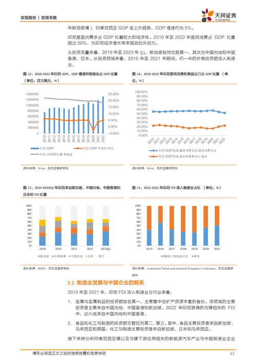 今年前11个月广西对越南外贸增长迅速 互联通信 今年前11个月广西对越南外贸增长迅速 今年前11个月广西对越南外贸增长迅速 互联通信