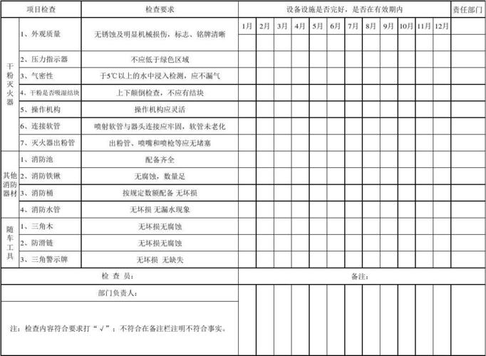 工业设备售后做事系统设备台账维保治理「售意达」 工业设备售后做事系统设备台账维保治理「售意达」 互联通信