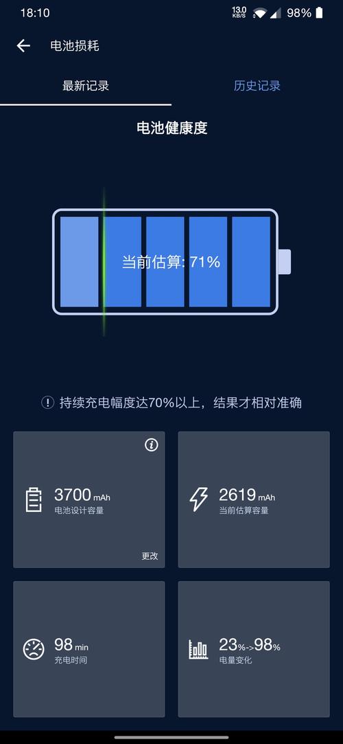 为什么你的手机电池越来越不耐用?可能是这5点原因 智能科技 为什么你的手机电池越来越不耐用?可能是这5点原因 为什么你的手机电池越来越不耐用?可能是这5点原因 智能科技