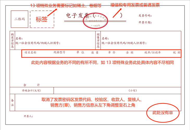 收到数电票该若何处理报销入账归档是否需要打印? 人工智能 收到数电票该若何处理报销入账归档是否需要打印? 收到数电票该若何处理报销入账归档是否需要打印? 人工智能