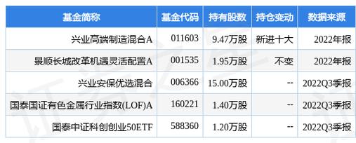 思特威：聪慧安防备畴产品销量上升带动发卖收入增加智好手机镜头出货上升2024年累计获得授权专利424项 思特威：聪慧安防备畴产品销量上升带动发卖收入增加智好手机镜头出货上升2024年累计获得授权专利424项 智能家居