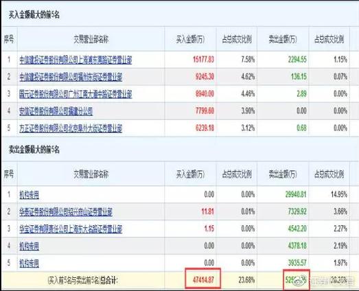 让导购挑大年夜梁西北最大年夜数码零售商的门店经营新战法 让导购挑大年夜梁西北最大年夜数码零售商的门店经营新战法 人工智能