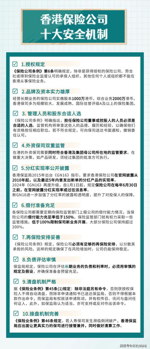 买完喷鼻香港保单需要哪些售后做事？ 买完喷鼻香港保单需要哪些售后做事？ 智能家居