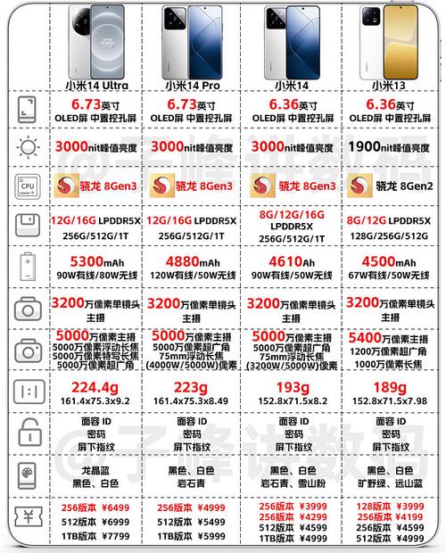 年关值得买名单:这些小米产品看到就入手吧 智能家居 年关值得买名单:这些小米产品看到就入手吧 年关值得买名单:这些小米产品看到就入手吧 智能家居