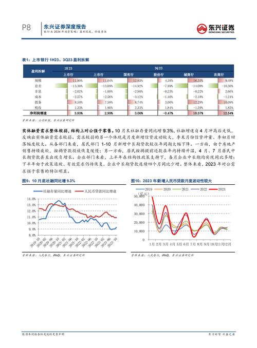 电子行业2024年策略申报:2024年电子投资10大年夜猜测 智能家居 电子行业2024年策略申报:2024年电子投资10大年夜猜测 电子行业2024年策略申报:2024年电子投资10大年夜猜测 智能家居