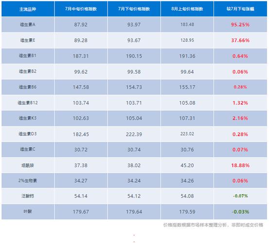 霓虹国网购啥最火:日本亚马逊宣告2015年上半期各品类发卖排行 人工智能 霓虹国网购啥最火:日本亚马逊宣告2015年上半期各品类发卖排行 霓虹国网购啥最火:日本亚马逊宣告2015年上半期各品类发卖排行 人工智能