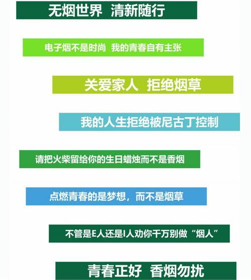 全国多地将电子烟纳入控烟“黑名单”最高罚款三万元 全国多地将电子烟纳入控烟“黑名单”最高罚款三万元 智能家居