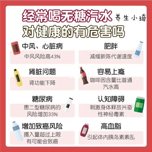 碳酸饮料喝多了影响视力？是真的 碳酸饮料喝多了影响视力？是真的 人工智能