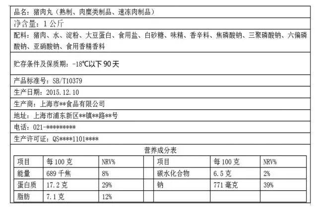 收藏!食物添加剂、净含量与规格的精确标识及标签标识禁止性规定 智能科技 收藏!食物添加剂、净含量与规格的精确标识及标签标识禁止性规定 收藏!食物添加剂、净含量与规格的精确标识及标签标识禁止性规定 智能科技