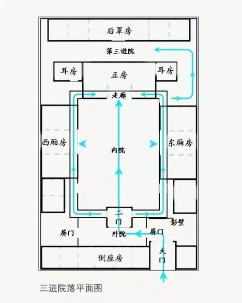 刻期起孝动听的室庐专项维修资金可线上缴交 刻期起孝动听的室庐专项维修资金可线上缴交 智能家居