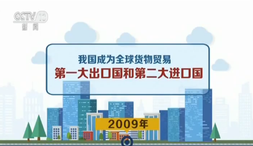 广西印发实施筹划大年夜力推进对外贸易立异成长 智能家居 广西印发实施筹划大年夜力推进对外贸易立异成长 广西印发实施筹划大年夜力推进对外贸易立异成长 智能家居