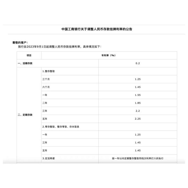烟台不动产典质挂号“全程网办”再提速！25家银行实行电子数据“推送即受理”模式 烟台不动产典质挂号“全程网办”再提速！25家银行实行电子数据“推送即受理”模式 人工智能