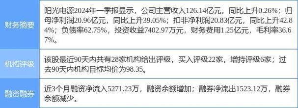山西证券:给予均胜电子买入评级 互联通信 山西证券:给予均胜电子买入评级 山西证券:给予均胜电子买入评级 互联通信