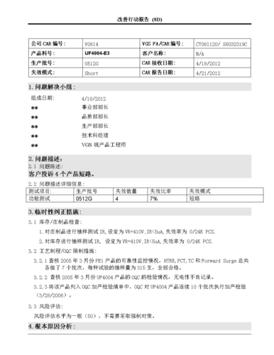 优思学院｜不良产品留到客户产线上了8D申报要若何写？ 优思学院｜不良产品留到客户产线上了8D申报要若何写？ 智能家居