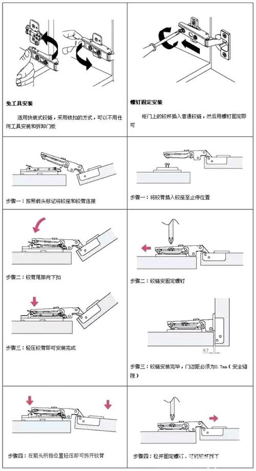 合页安装有讲究手把手教你若何安装木门合页 合页安装有讲究手把手教你若何安装木门合页 智能科技
