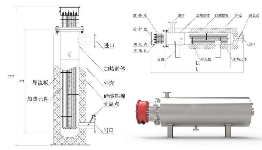电加热设备:氮气加热器具体介绍 智能科技 电加热设备:氮气加热器具体介绍 电加热设备:氮气加热器具体介绍 智能科技