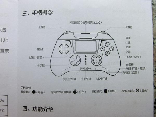 你知道手柄是若何一步步演化到今天这样的吗? 人工智能 你知道手柄是若何一步步演化到今天这样的吗? 你知道手柄是若何一步步演化到今天这样的吗? 人工智能