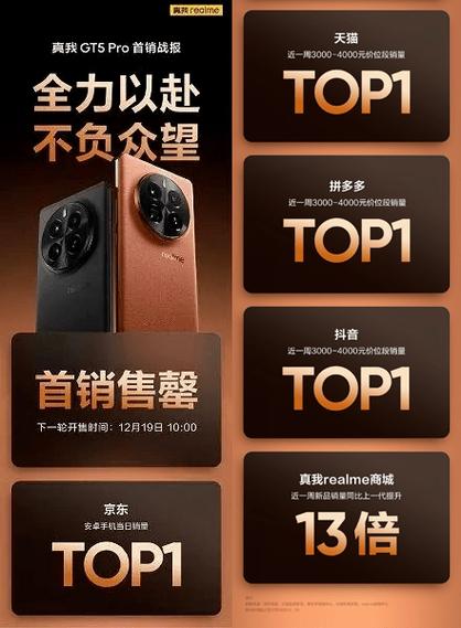 真我GT5 Pro首销战报：五大年夜平台实现销量TOP 1！ 真我GT5 Pro首销战报：五大年夜平台实现销量TOP 1！ 智能科技