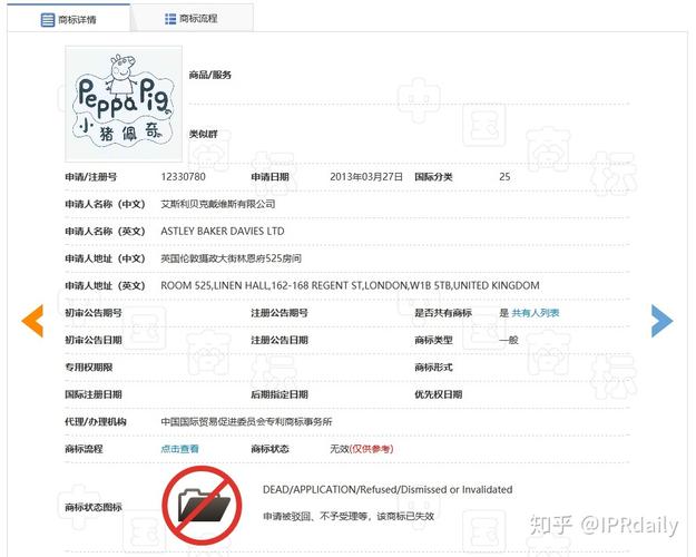 小猪佩奇权利人在华打假:商标被恶意抢注称损失数切切美元 智能家居 小猪佩奇权利人在华打假:商标被恶意抢注称损失数切切美元 小猪佩奇权利人在华打假:商标被恶意抢注称损失数切切美元 智能家居