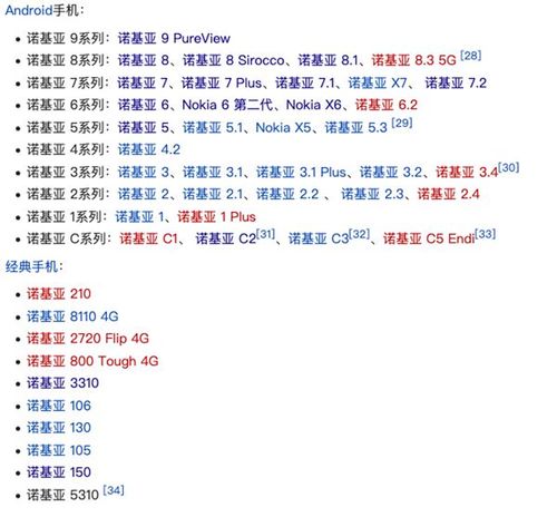 盘点数码圈的起名鬼才:能被你猜到算我输 智能科技 盘点数码圈的起名鬼才:能被你猜到算我输 盘点数码圈的起名鬼才:能被你猜到算我输 智能科技