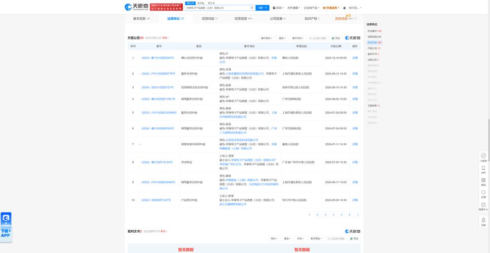 违反《广告法》  苹果电子产品商贸（北京）有限公司被罚款200000元 违反《广告法》  苹果电子产品商贸（北京）有限公司被罚款200000元 智能科技