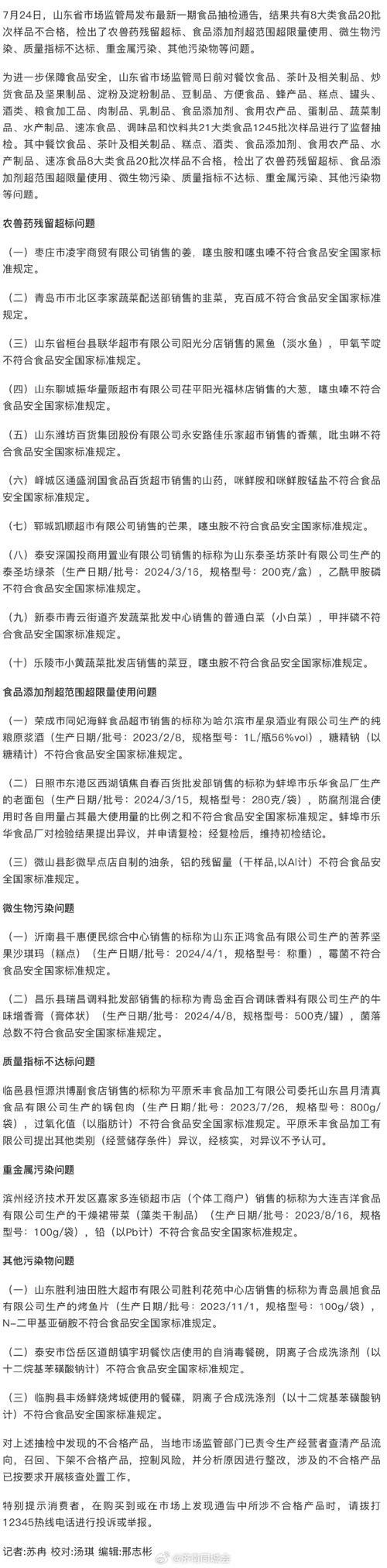 山东省鱼台县市场监督治理局食物抽检300批次 7批次不合格 山东省鱼台县市场监督治理局食物抽检300批次 7批次不合格 智能科技