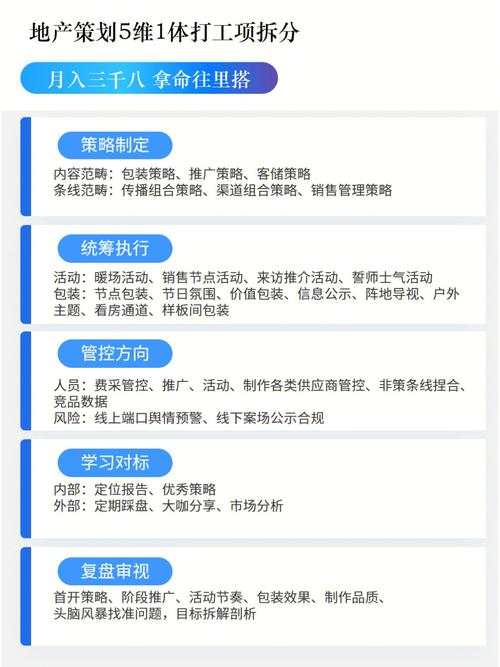 硬核轨范员接单指南速看! 互联通信 硬核轨范员接单指南速看! 硬核轨范员接单指南速看! 互联通信