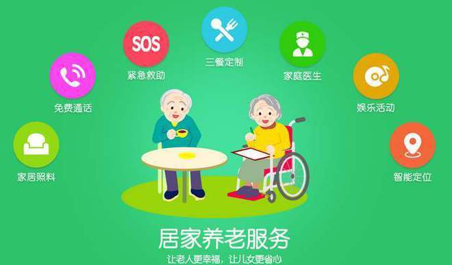 中国多半白叟倾向于“居家养老”!这些智能养老产品让白叟安心在家! 互联通信 中国多半白叟倾向于“居家养老”!这些智能养老产品让白叟安心在家! 中国多半白叟倾向于“居家养老”!这些智能养老产品让白叟安心在家! 互联通信