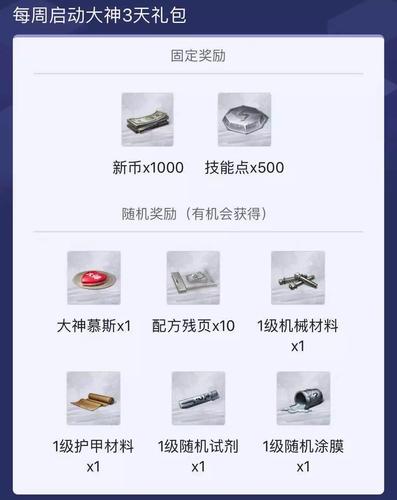 明日之后：配件一键进级？顺便送上材料爆仓的12种方法 明日之后：配件一键进级？顺便送上材料爆仓的12种方法 智能家居