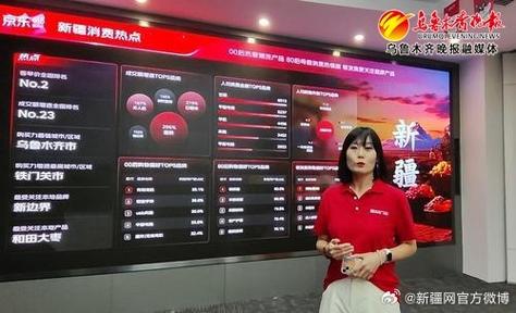 新疆京东“6·18”客单价全国排名第二 乌鲁木齐市购买力全疆最强 人工智能 新疆京东“6·18”客单价全国排名第二 乌鲁木齐市购买力全疆最强 新疆京东“6·18”客单价全国排名第二 乌鲁木齐市购买力全疆最强 人工智能