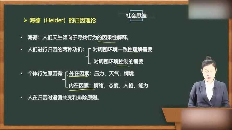 智能教材与成败归因) 智能家居 智能教材与成败归因) 智能教材与成败归因) 智能家居