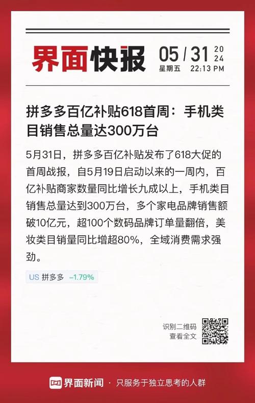 拼多多百亿补贴618首周手机家电补贴超10亿元力促家电消费焕新进级 智能科技 拼多多百亿补贴618首周手机家电补贴超10亿元力促家电消费焕新进级 拼多多百亿补贴618首周手机家电补贴超10亿元力促家电消费焕新进级 智能科技