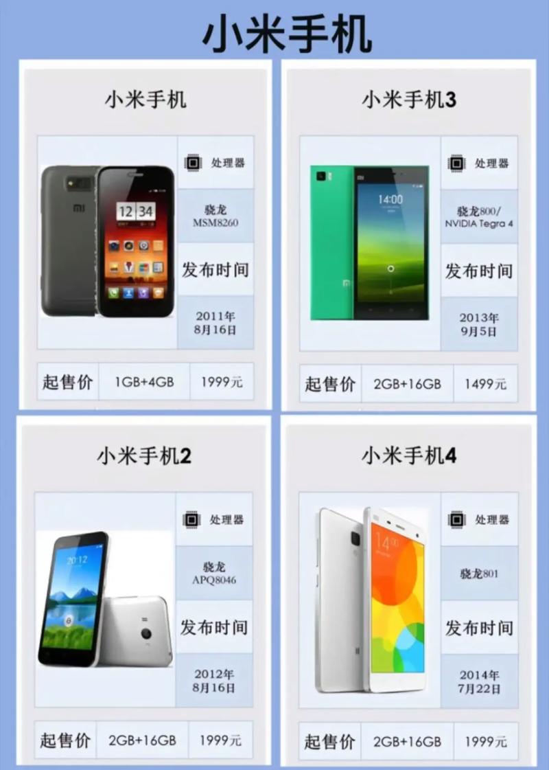 手机取代了若干产品你理解它吗?我来告诉你 人工智能 手机取代了若干产品你理解它吗?我来告诉你 手机取代了若干产品你理解它吗?我来告诉你 人工智能