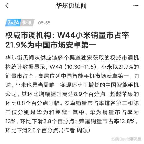 4小时破100亿元!小米双十一战报公布:小米14系列成惊喜 人工智能 4小时破100亿元!小米双十一战报公布:小米14系列成惊喜 4小时破100亿元!小米双十一战报公布:小米14系列成惊喜 人工智能