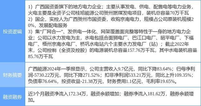 中国西电首次覆盖申报:2023国内电网优质订单大年夜幅增长 | 能源个股 智能科技 中国西电首次覆盖申报:2023国内电网优质订单大年夜幅增长 | 能源个股 中国西电首次覆盖申报:2023国内电网优质订单大年夜幅增长 | 能源个股 智能科技