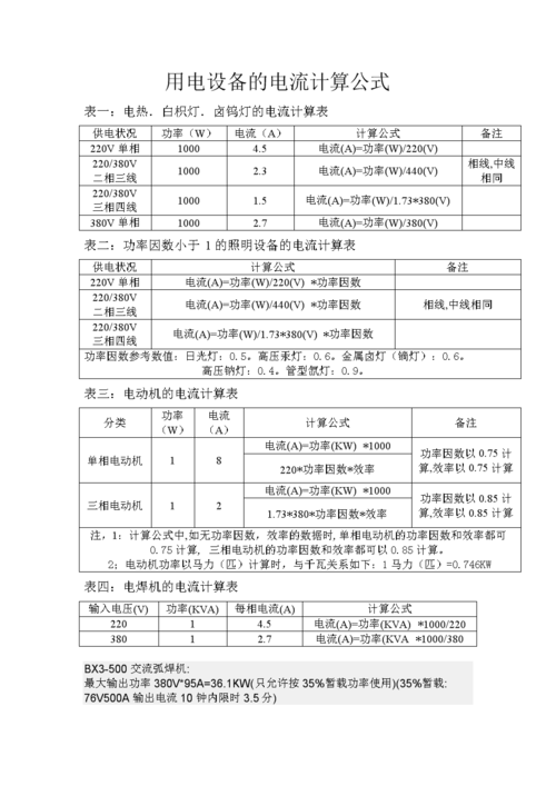 用电设备电流快速估算的方法!你用对了吗? 互联通信 用电设备电流快速估算的方法!你用对了吗? 用电设备电流快速估算的方法!你用对了吗? 互联通信